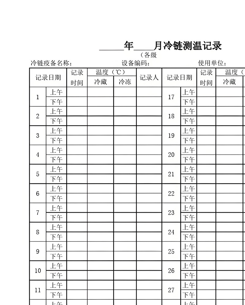 冷链温控方式怎么填写(图1)